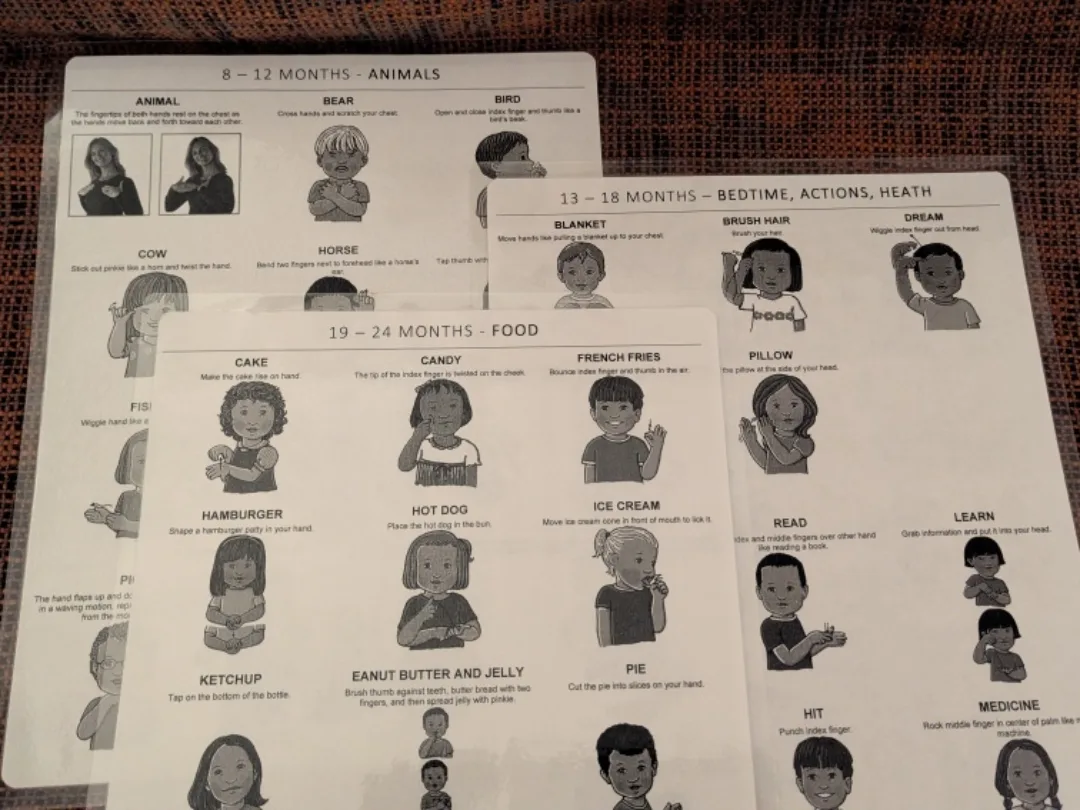 ASL (American Sign Language) Flashcards for kids