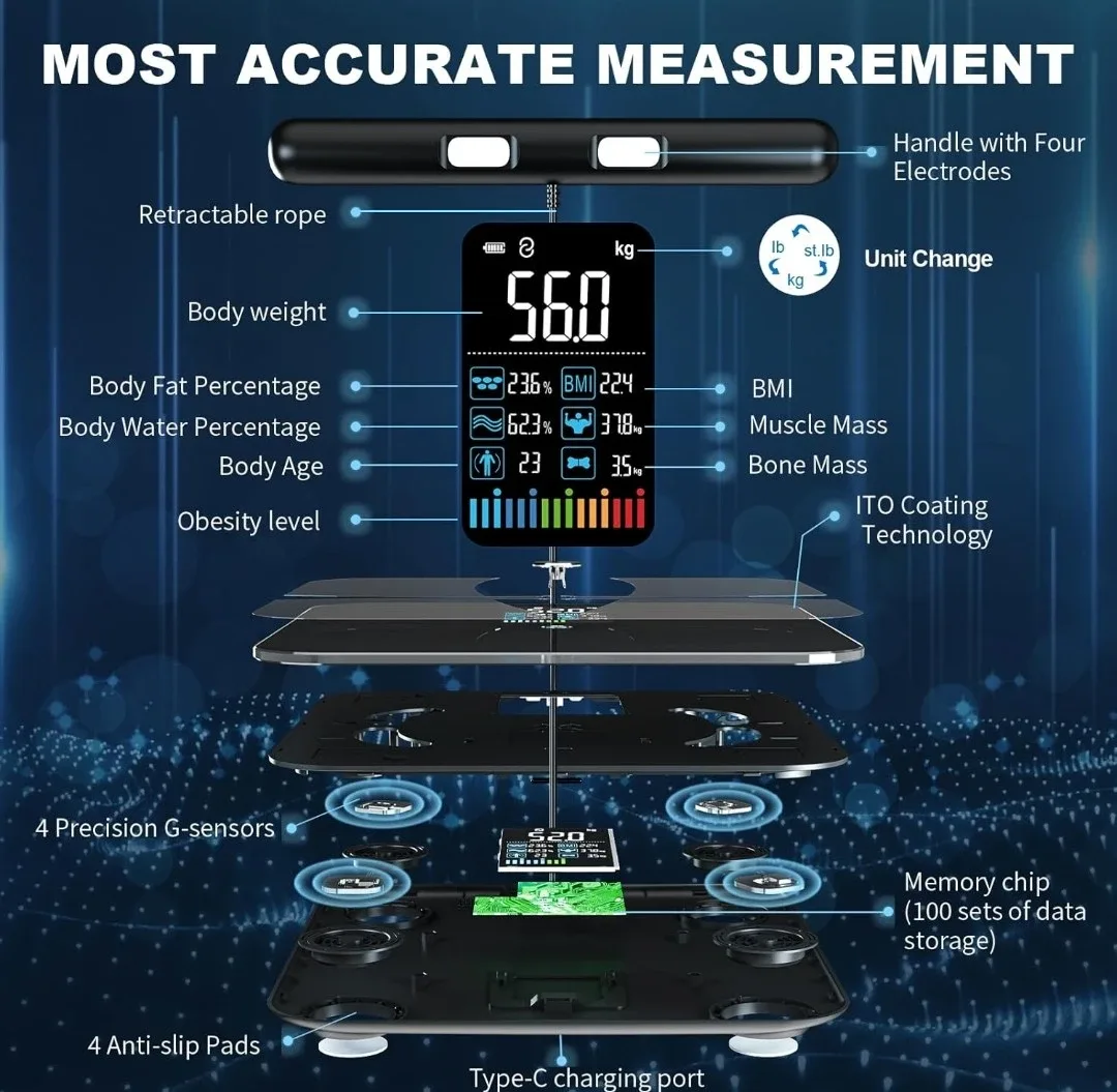Lepulse Eight-Electrode Body Composition Scale image indicator(6)