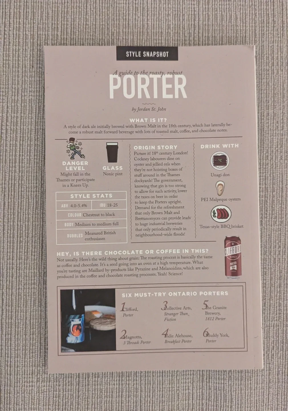 Brand New The Growler Ontario Craft Beer Guide image indicator(2)
