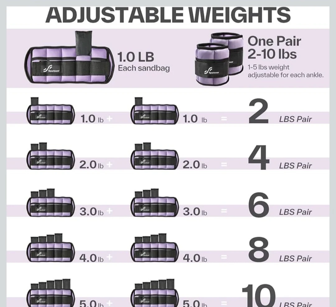 Sportneer Adjustable Ankle Weights 1 Pair 2 4 6 8 10 Lbs Leg ... - photo 4