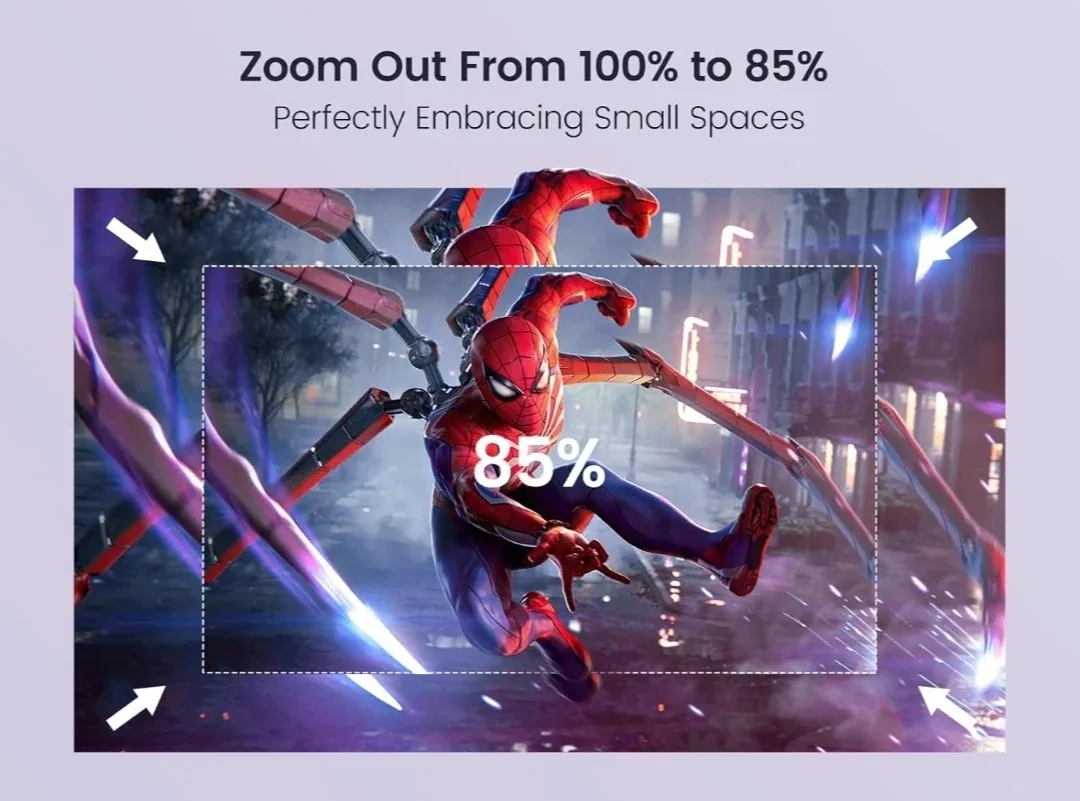 Mini Projector with 5G WiFi and Bluetooth, WiMiUS S27 image indicator(7)