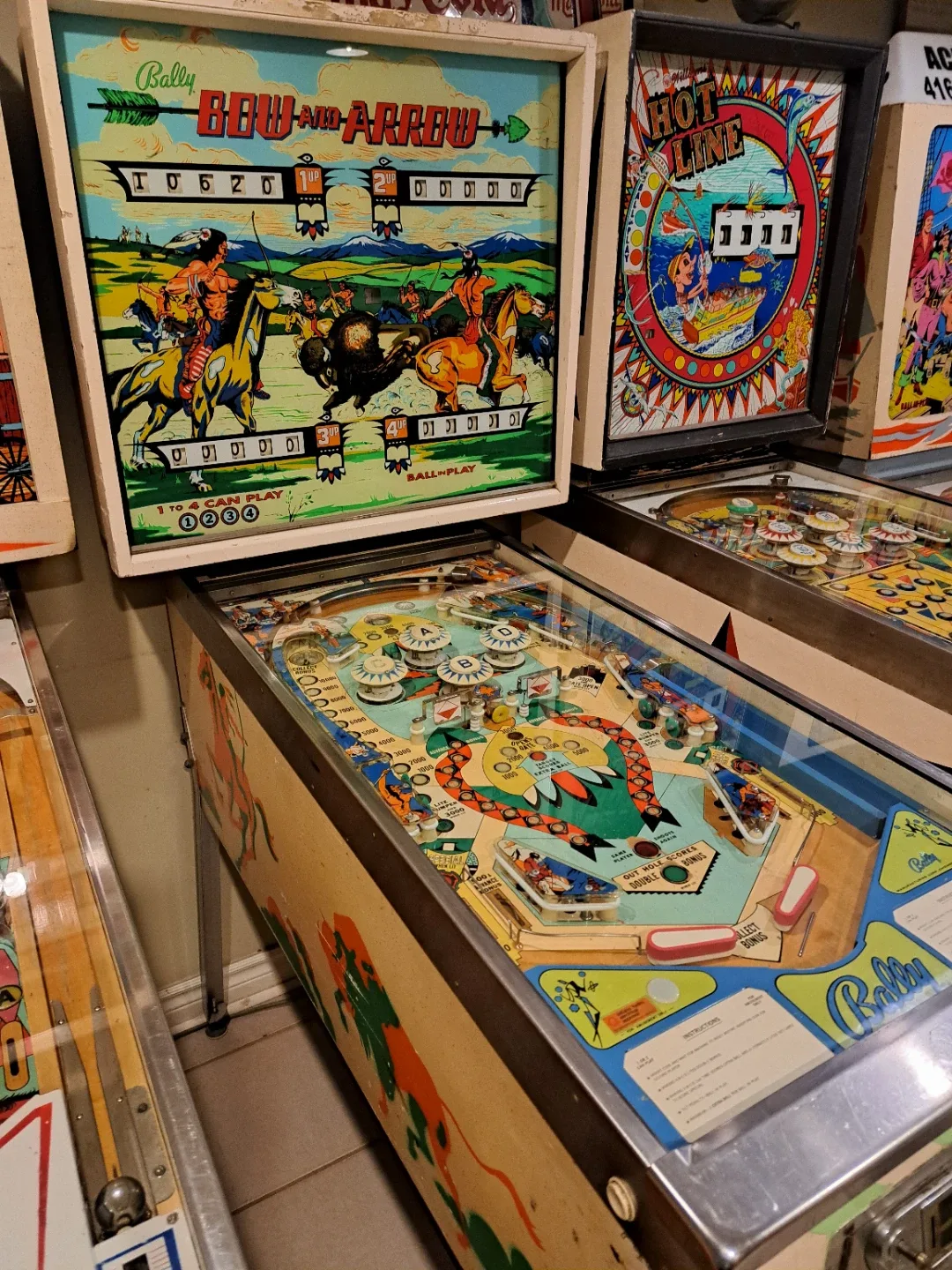Pinball machines image indicator(4)
