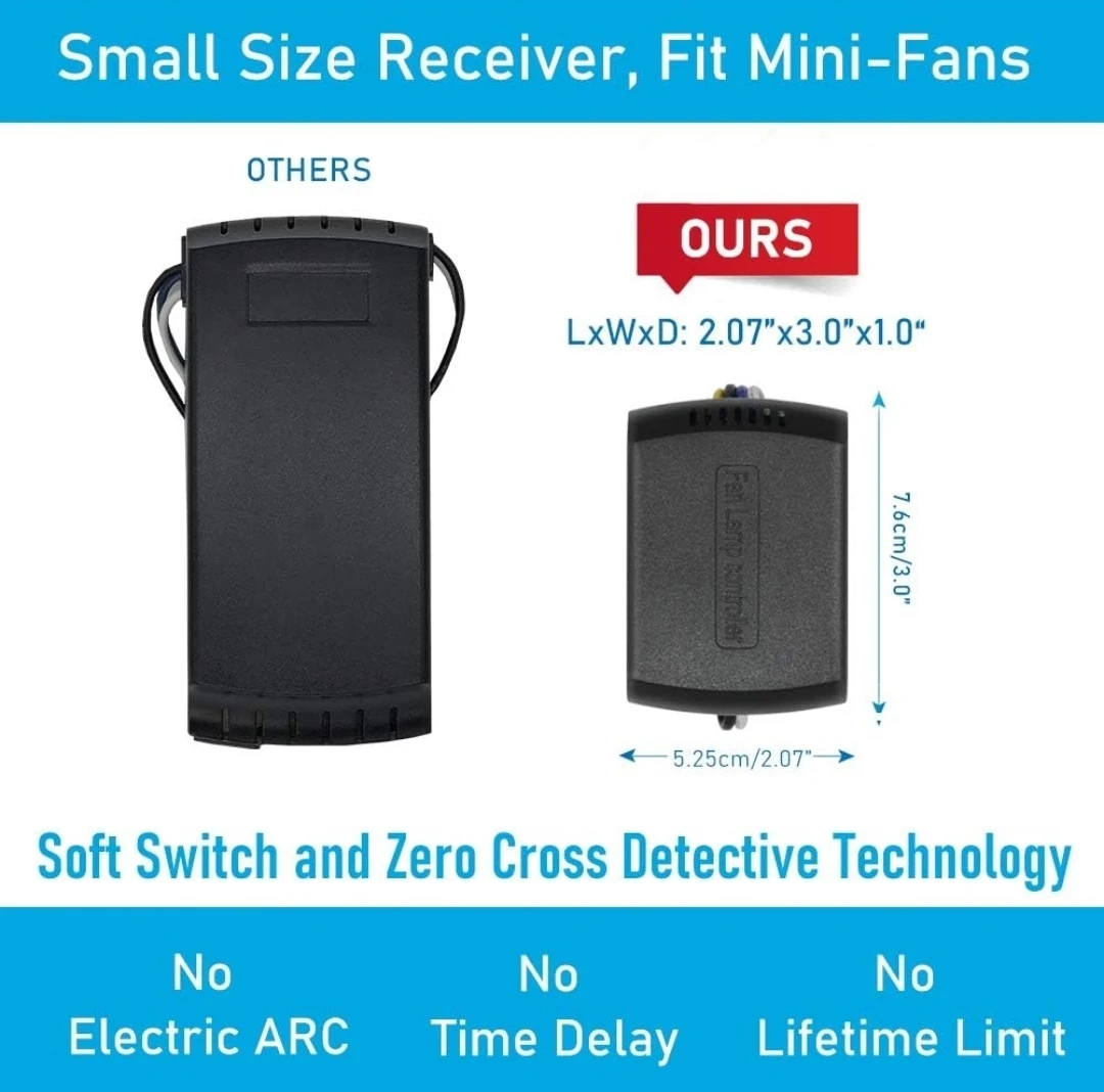 Smart WiFi Ceiling Fan Remote Control Kit - photo 5