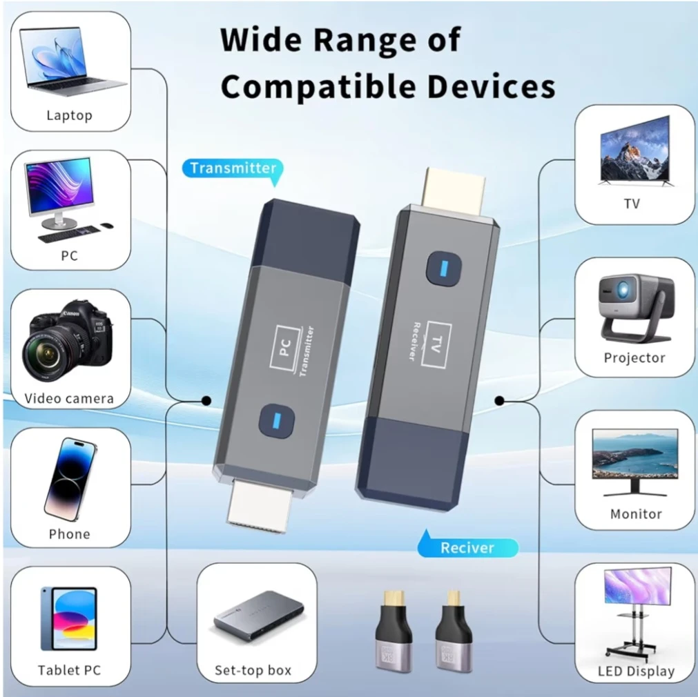 Wireless HDMI Transmitter and Receiver - photo 3
