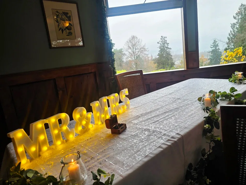 Small wedding decor image indicator(2)