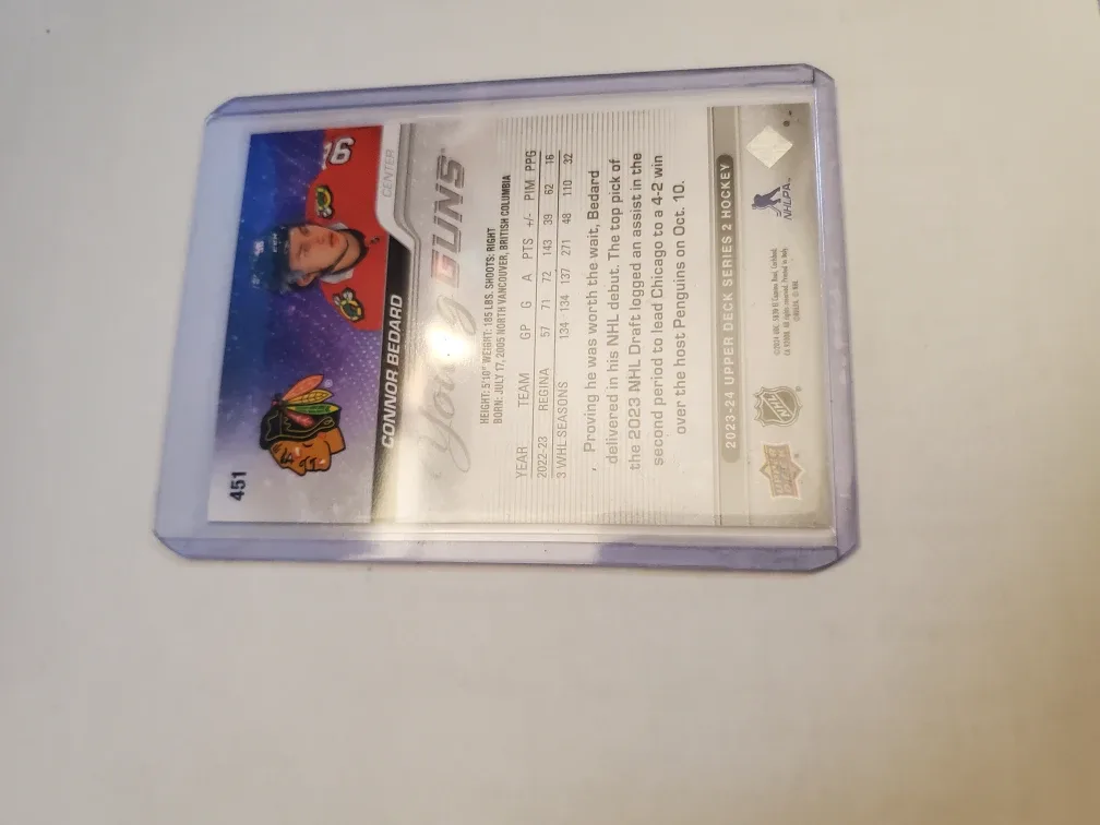 Connor Bedard "Young Guns" Rookie Card image indicator(6)