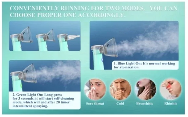 NEW Portable Nebulizer - Blue image indicator(4)