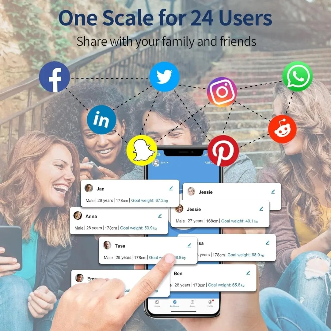 Lepulse Eight-Electrode Body Composition Scale image indicator(7)