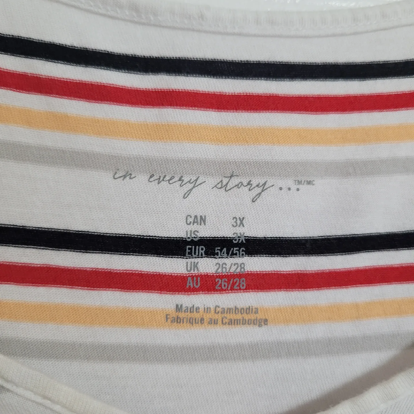 Ladies Size 3X Tank Top image indicator(4)