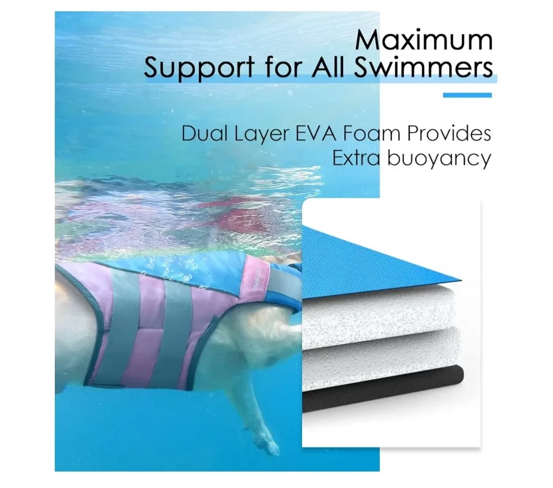 Thinkpet dog life jacket image indicator(2)