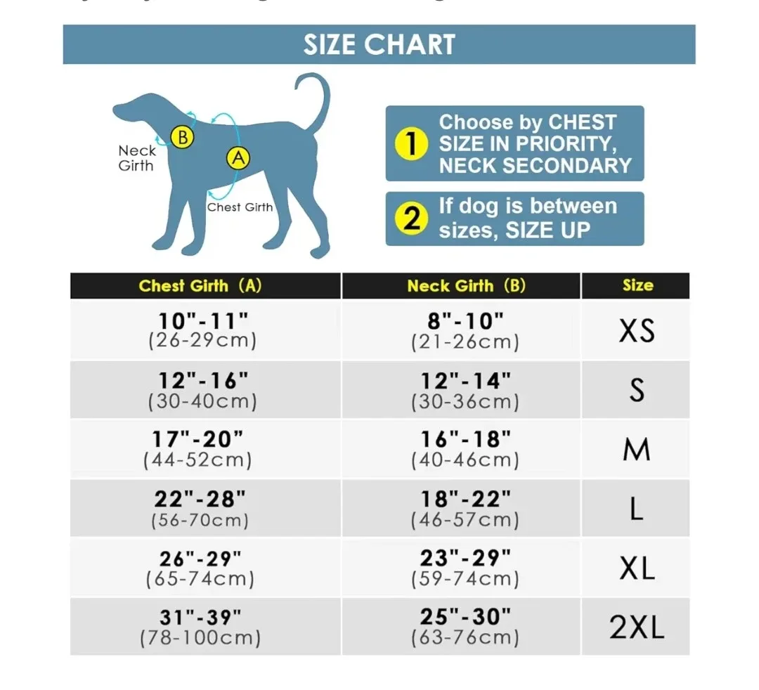 Thinkpet dog life jacket image indicator(6)