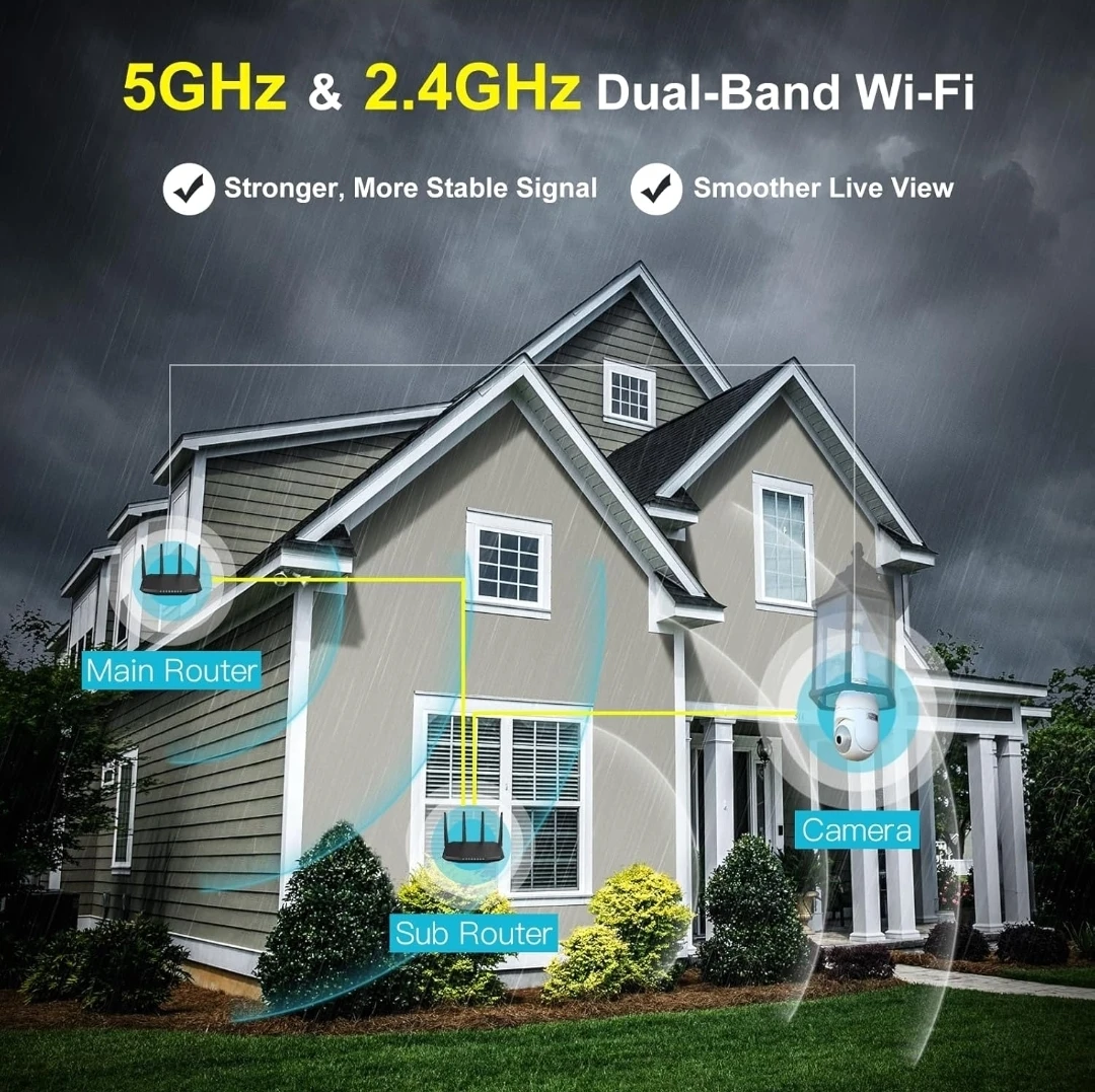 Light Bulb Security Camera - 2 Pack - photo 2