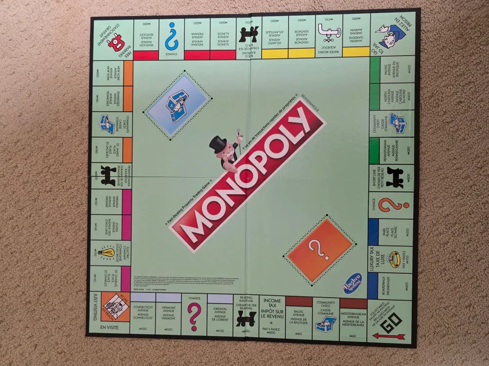 Monopoly Board Game image indicator(2)