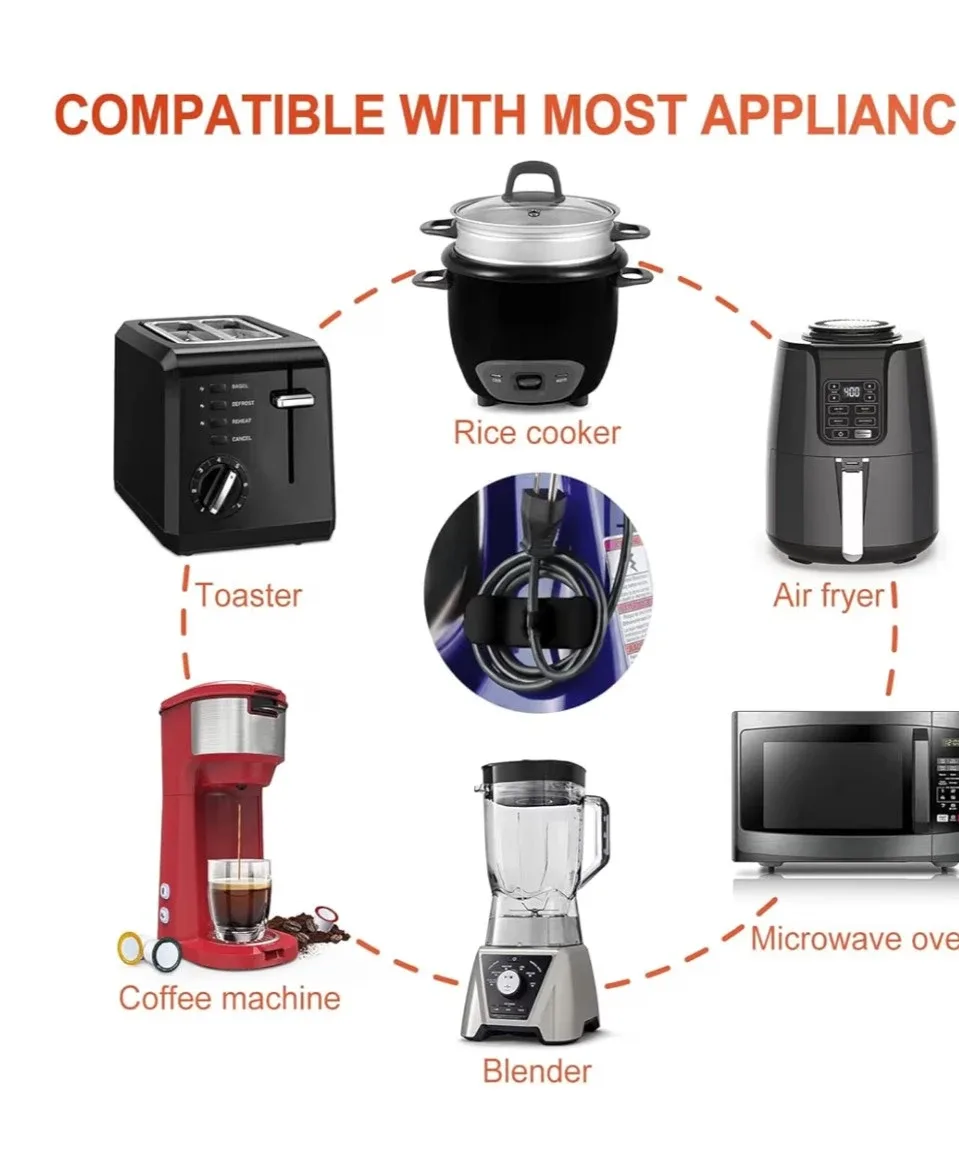 BN 2 Cord Organizers for Appliances image indicator(6)