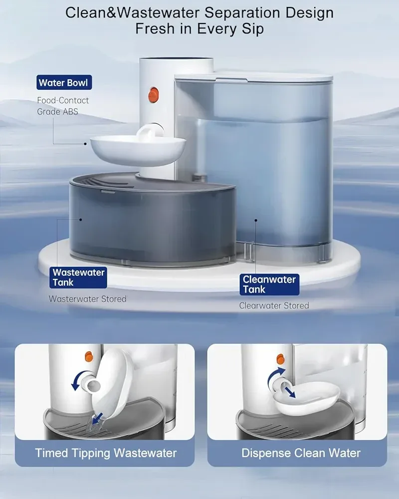 CatIt Litter Box & Wood Cat Cave, BONUS Tree/Fountain (read ad) image indicator(10)