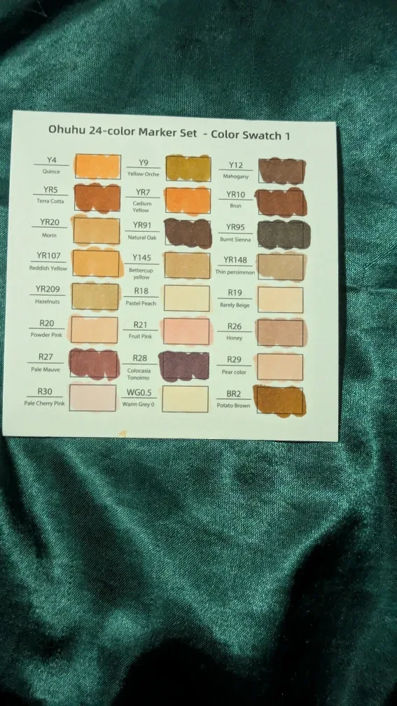 Ohuhu 24-color Marker Set with Case image indicator(3)