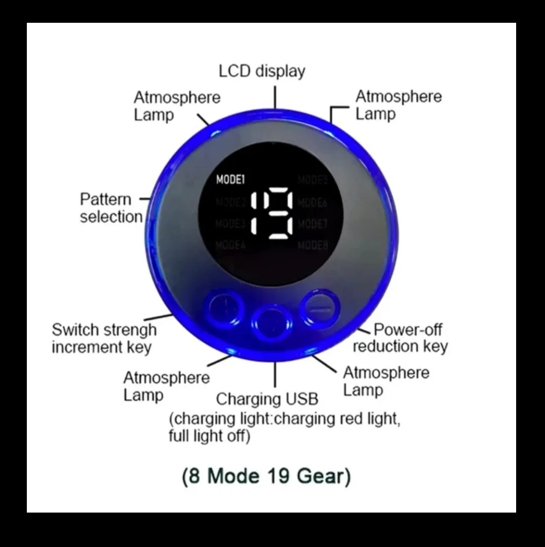 Electrical Muscle Stimulator (EMS) Units image indicator(9)