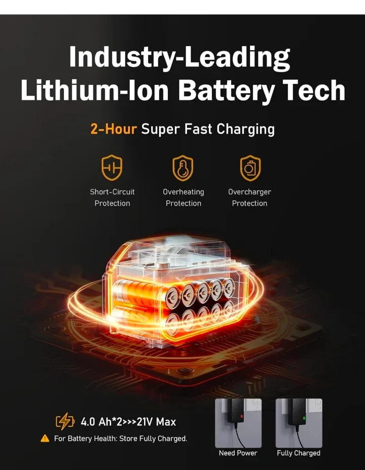 Leaf Blower Cordless image indicator(5)