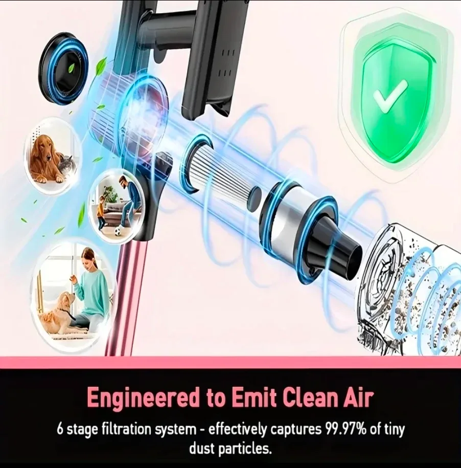 Cordless Stick Vacuum Cleaner - Pink image indicator(6)