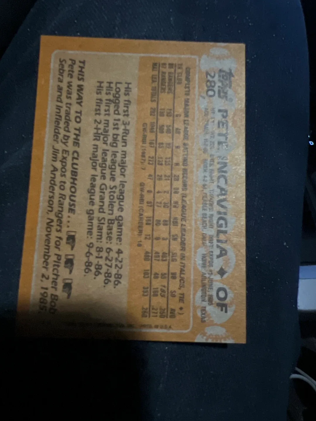 Topps Pete Incaviglia Baseball Card image indicator(2)