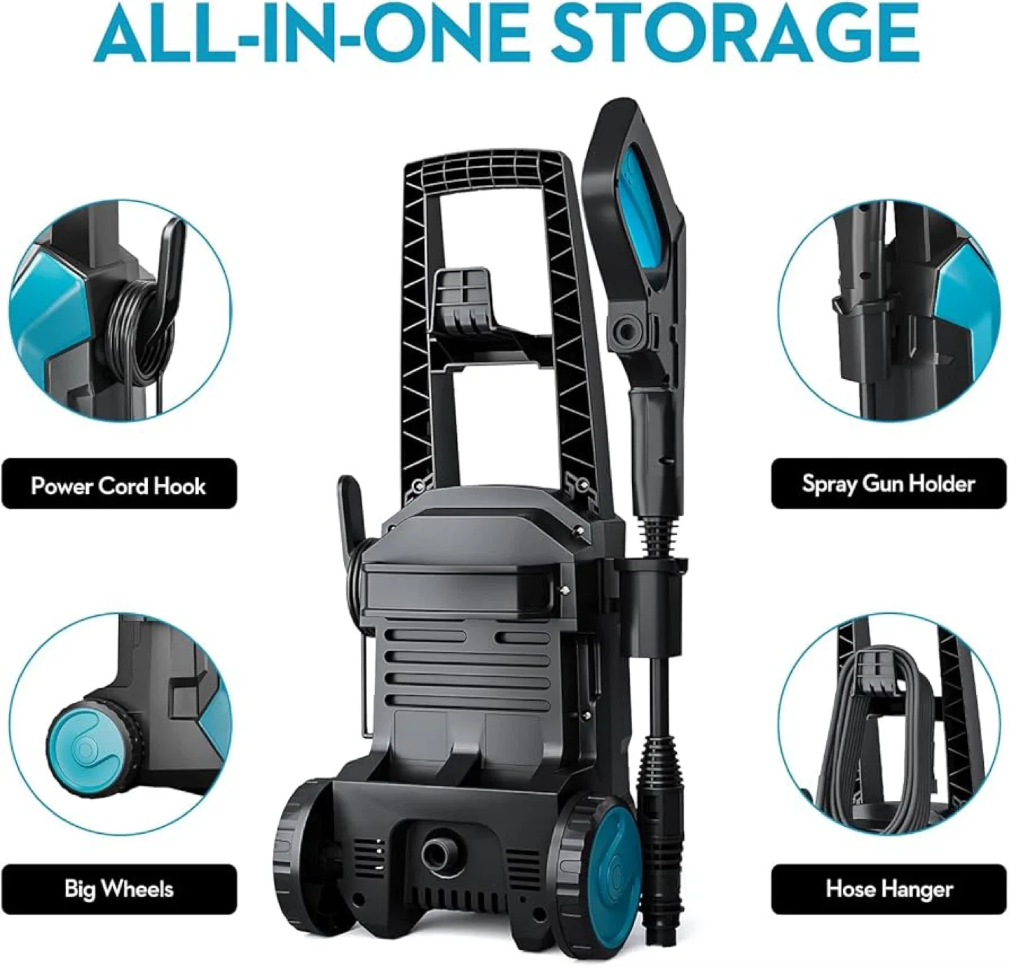 Greener Electric Pressure Washer image indicator(2)