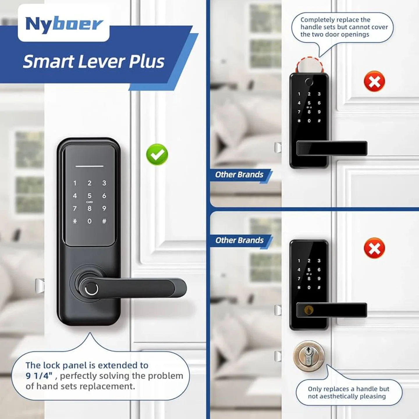 Nyboer All-Round Smart Lock - Keypad Entry image indicator(6)