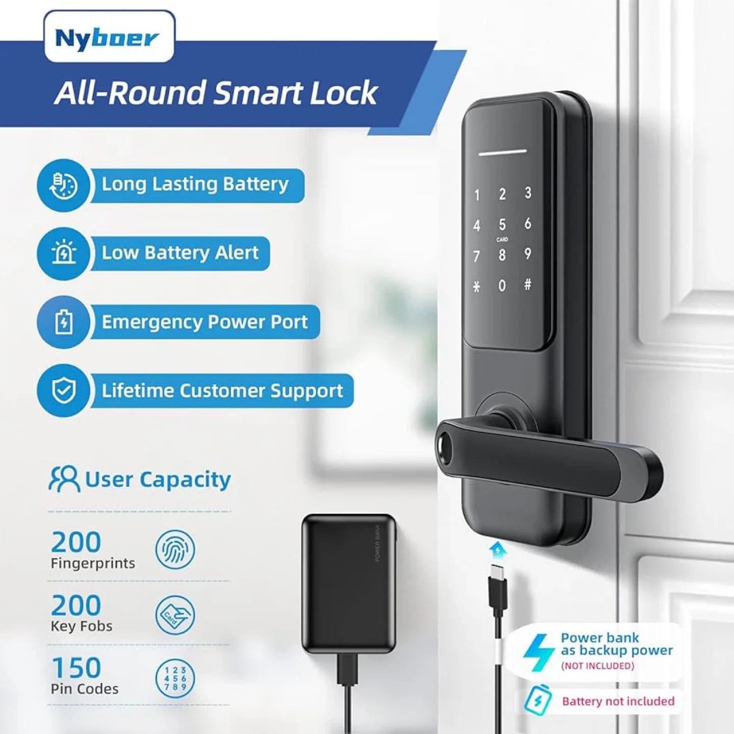 Nyboer All-Round Smart Lock - Keypad Entry image indicator(5)