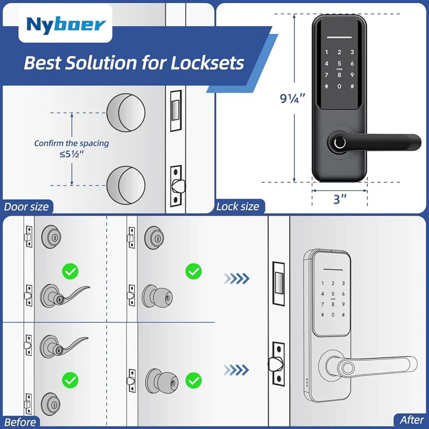 Nyboer All-Round Smart Lock - Keypad Entry image indicator(8)