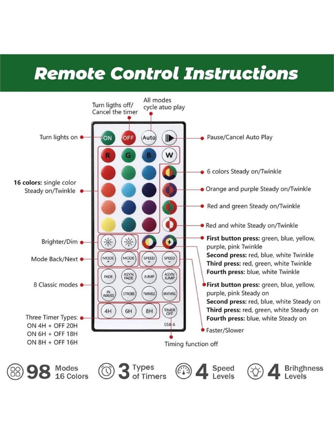Pre-lit Artificial Christmas Tree 5ft - photo 3