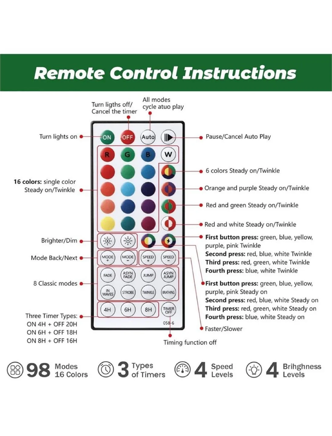 Pre-lit Artificial Christmas Tree 5ft image indicator(3)