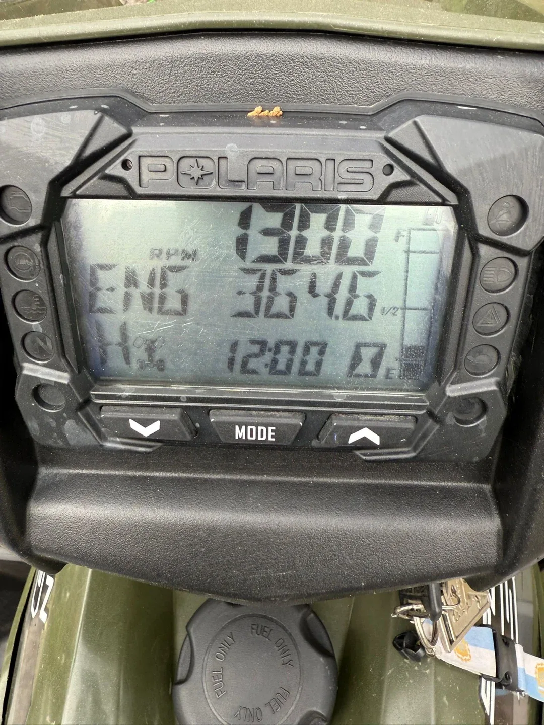 Polaris Sportsman 570 ATV image indicator(6)