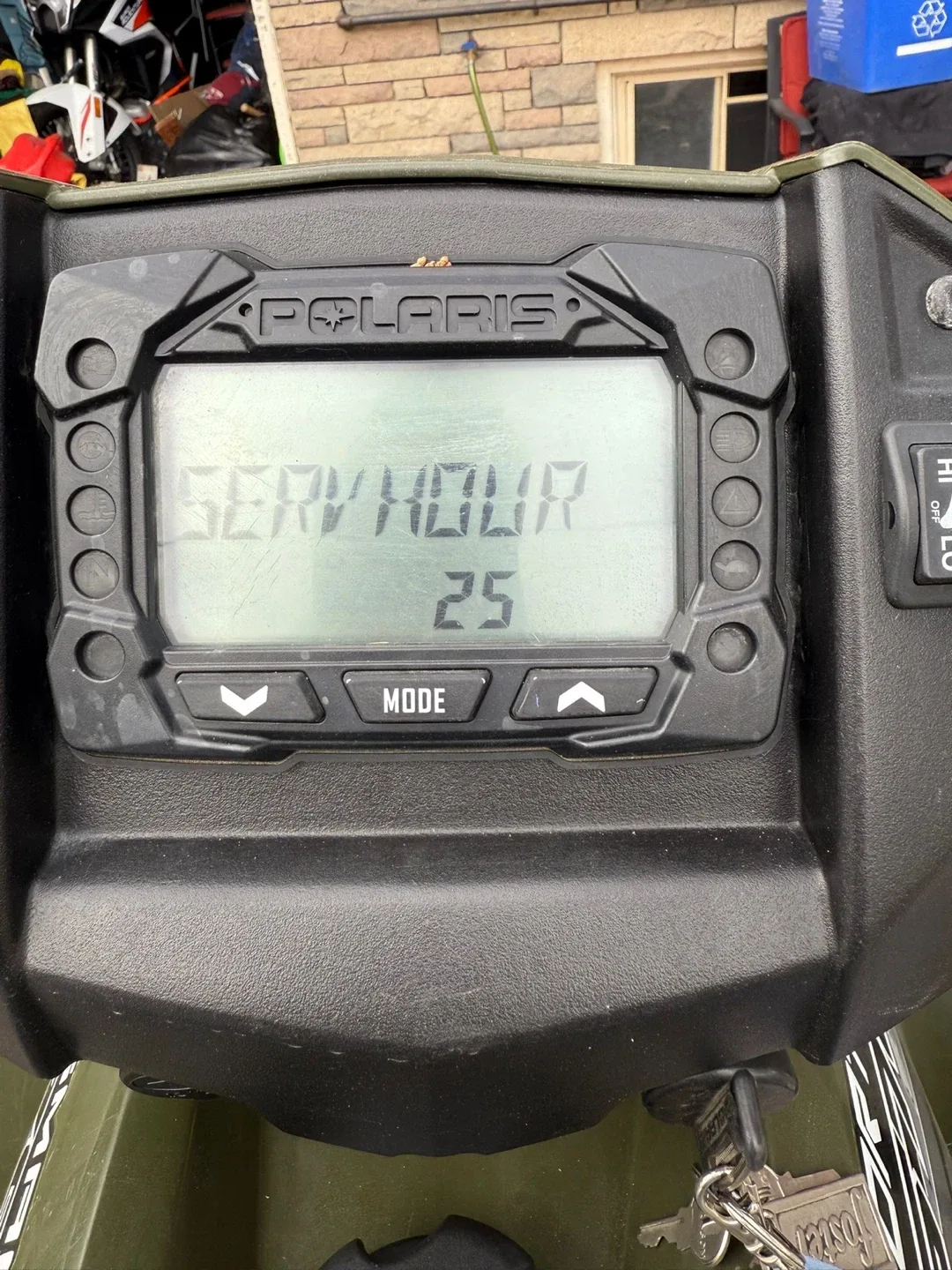 Polaris Sportsman 570 ATV image indicator(7)