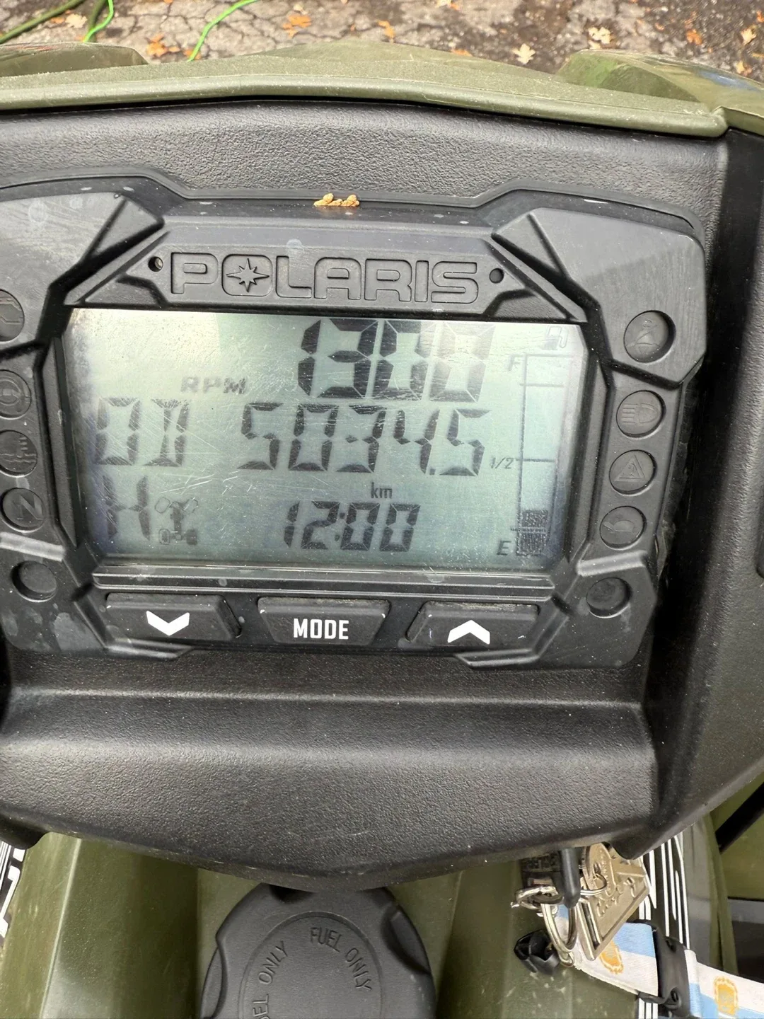 Polaris Sportsman 570 ATV image indicator(8)