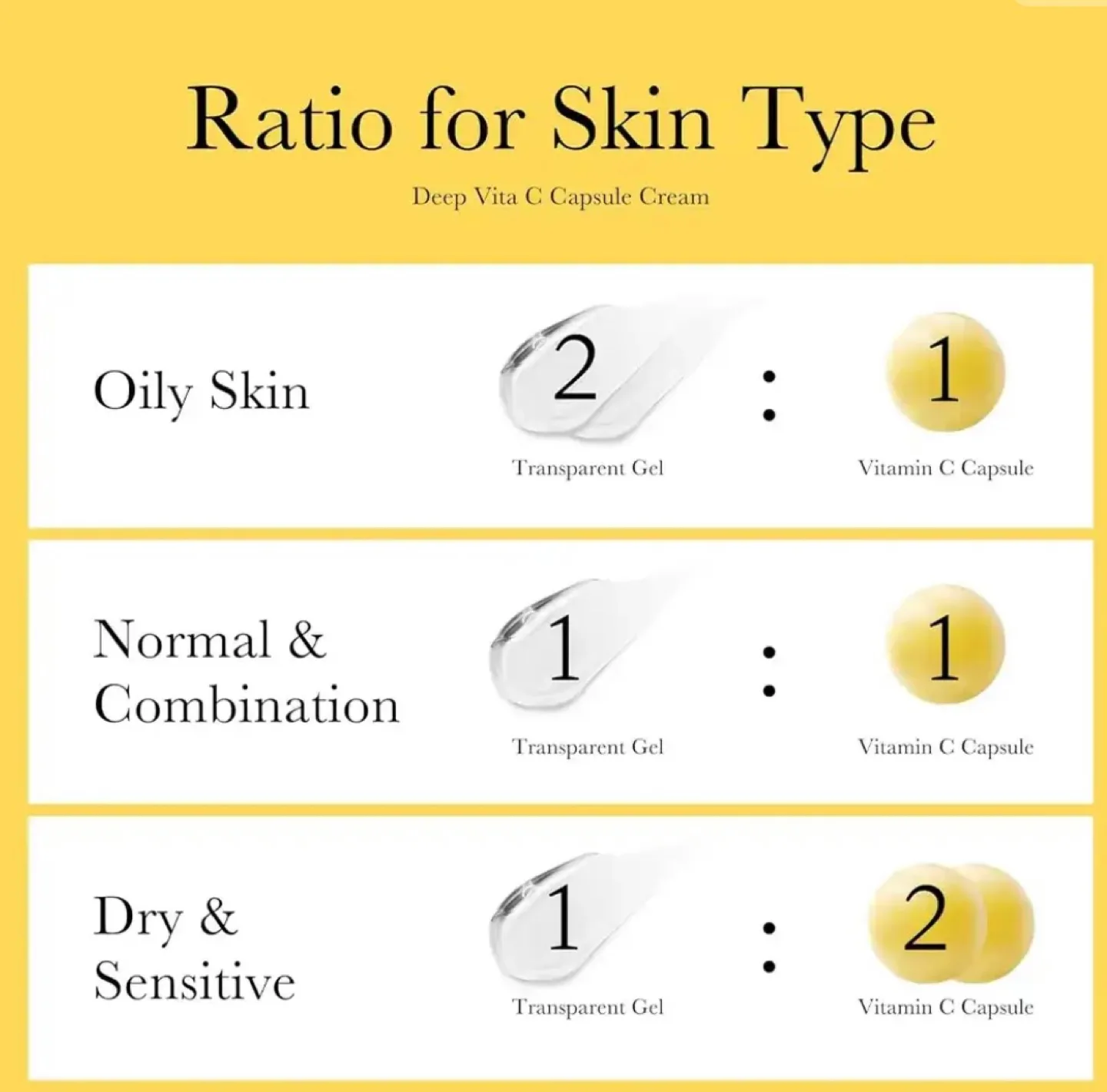 Medicube Deep Vita C Capsule Cream image indicator(8)