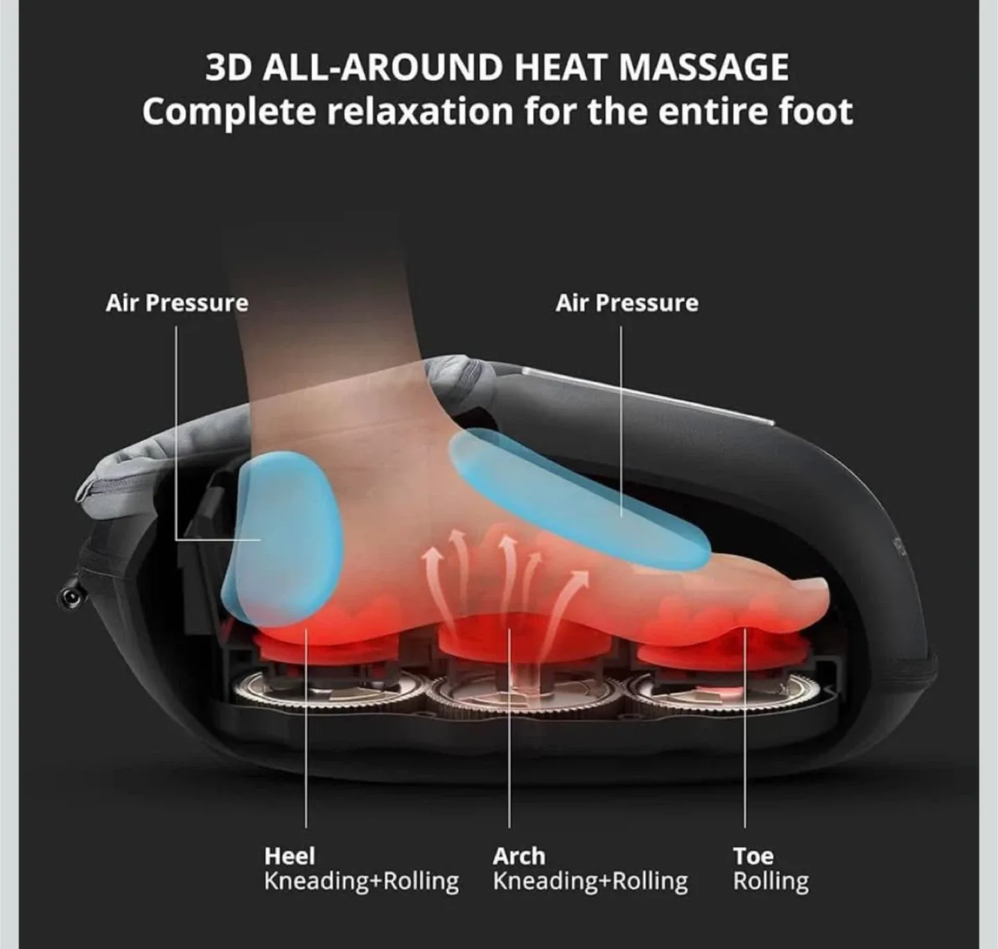 MEDCURSOR Foot Massager with Heat image indicator(5)