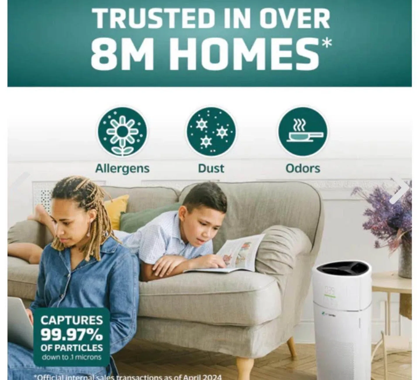 GermGuardian Air Purifier image indicator(4)