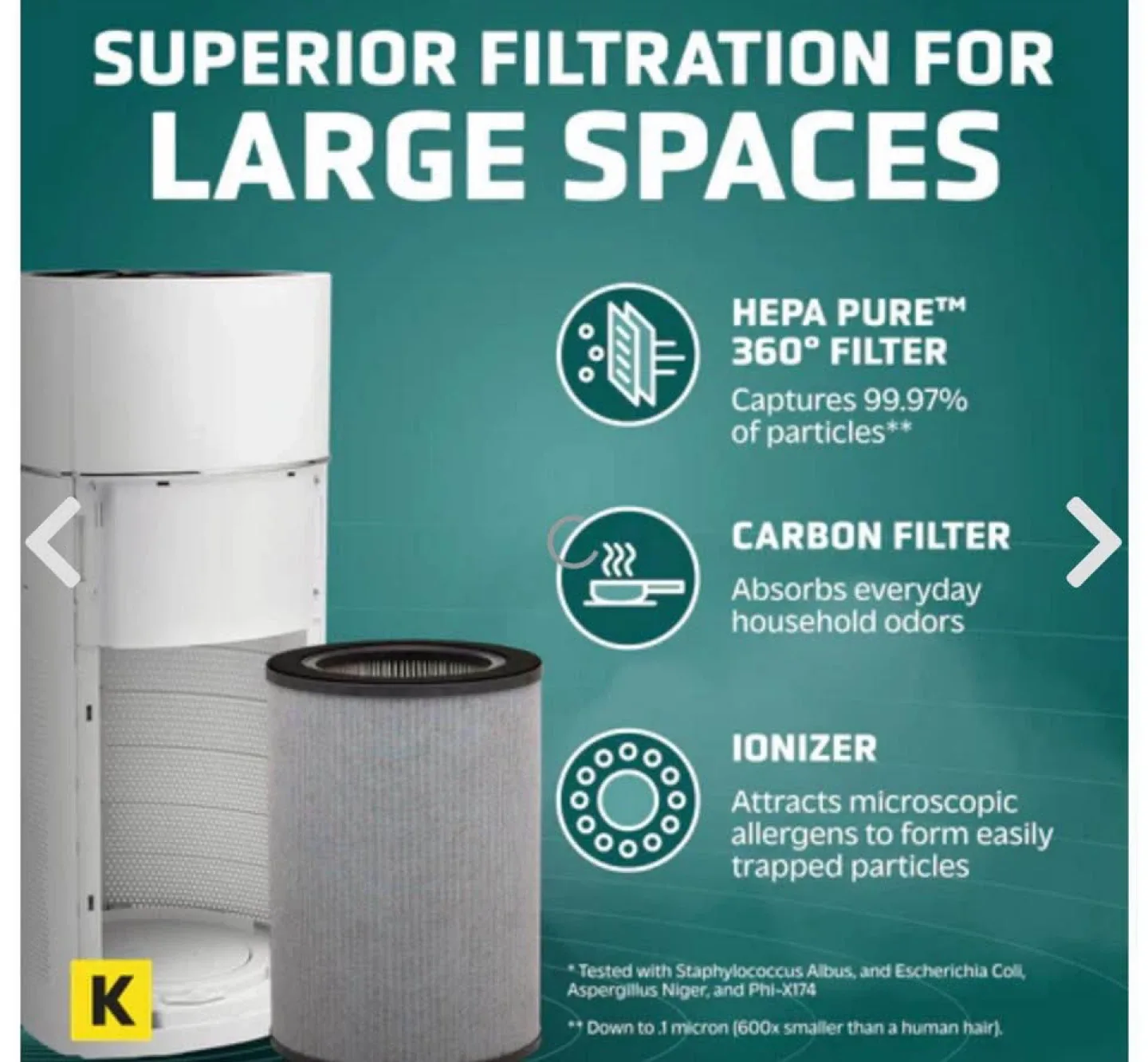 GermGuardian Air Purifier image indicator(2)