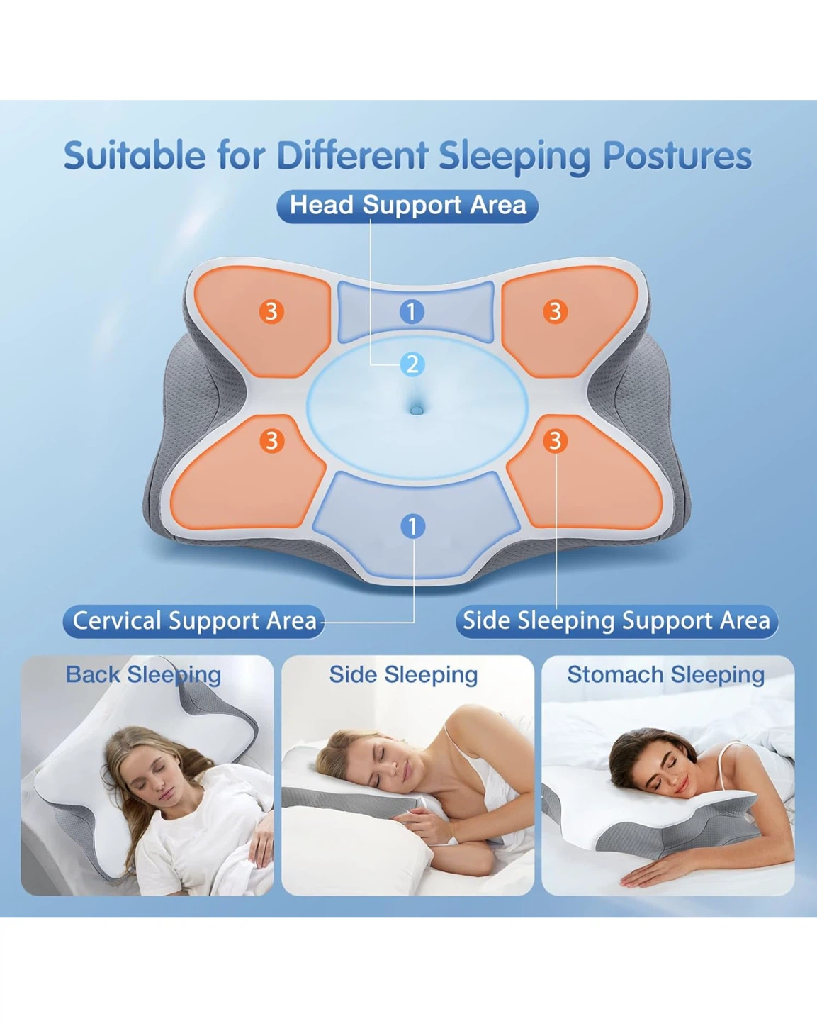 Butterfly Cervical Pillow - photo 2