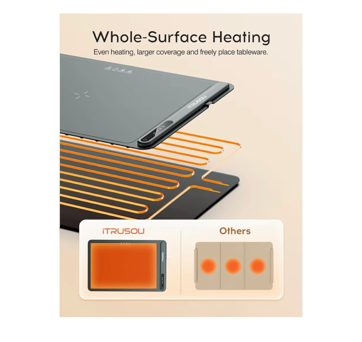 Brand New Itrusou Food Warming Mat - Dark gray - photo 4