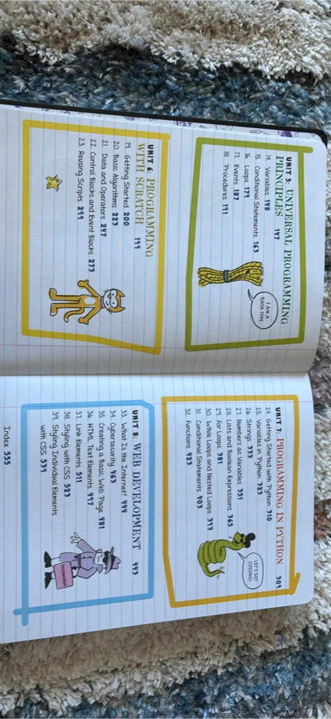 8000 Things You Should Know by Miles Kelly image indicator(6)