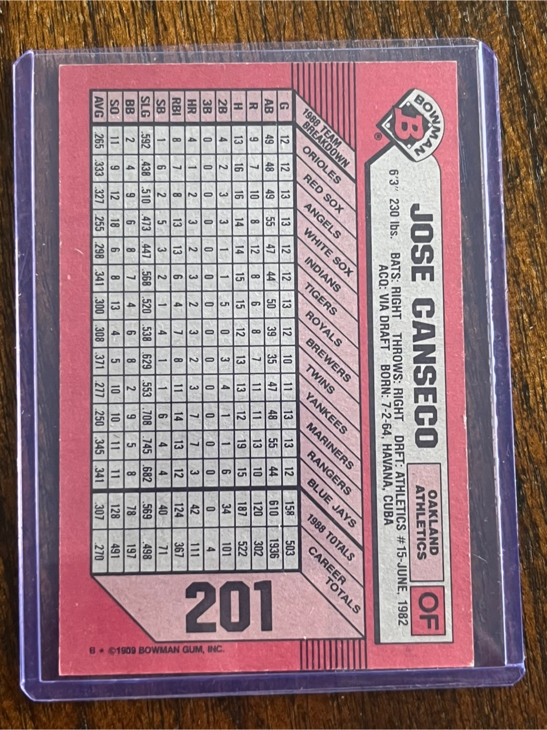 1988 Bowman Jose Canseco Baseball Card - photo 2