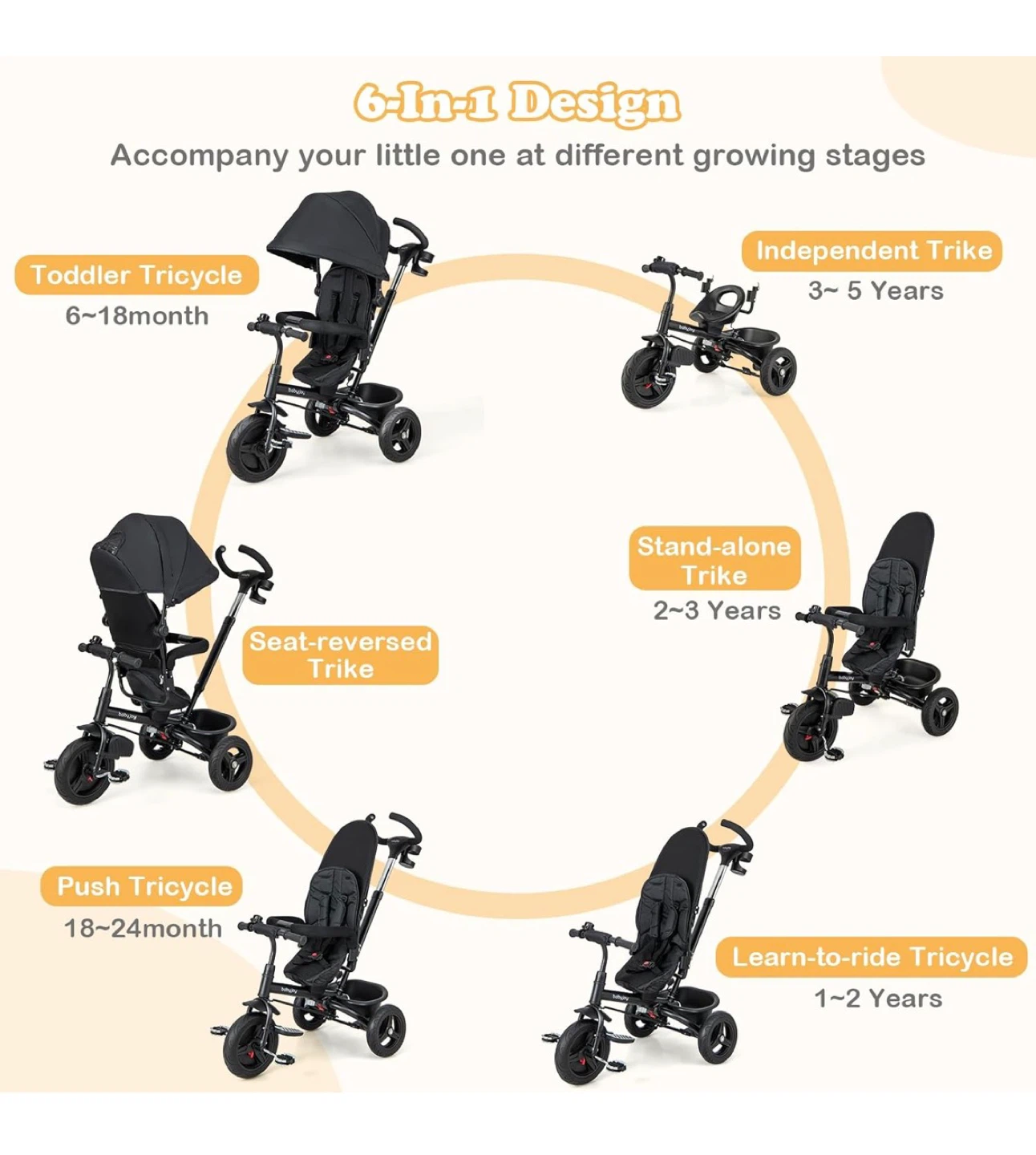 babyjoy 6-in-1 Tricycle - Black - photo 2
