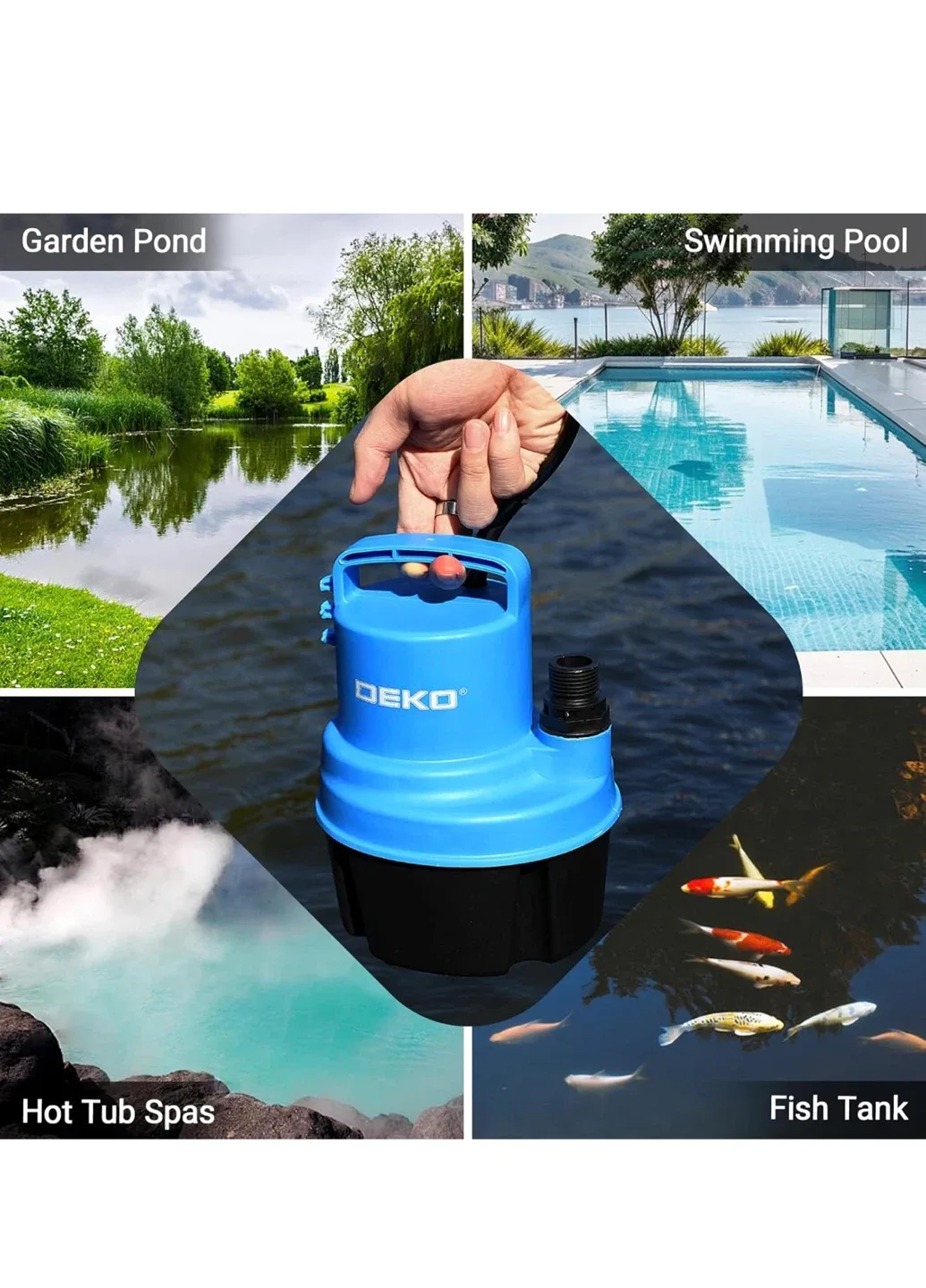 DEKO 1/2 HP 2350GPH Submersible Water Pump - Like New! image indicator(6)