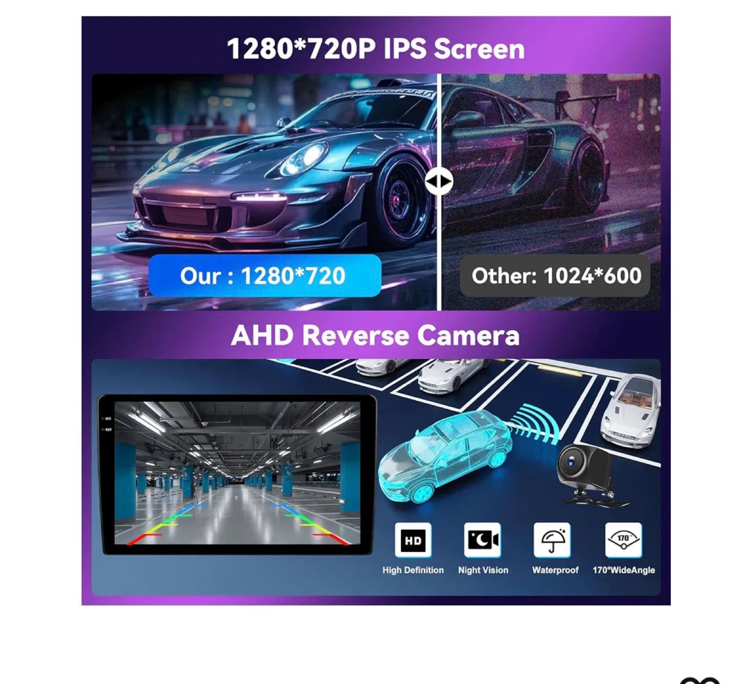 Hyundai Tucson IX35 Car Radio w/ Wireless CarPlay image indicator(5)