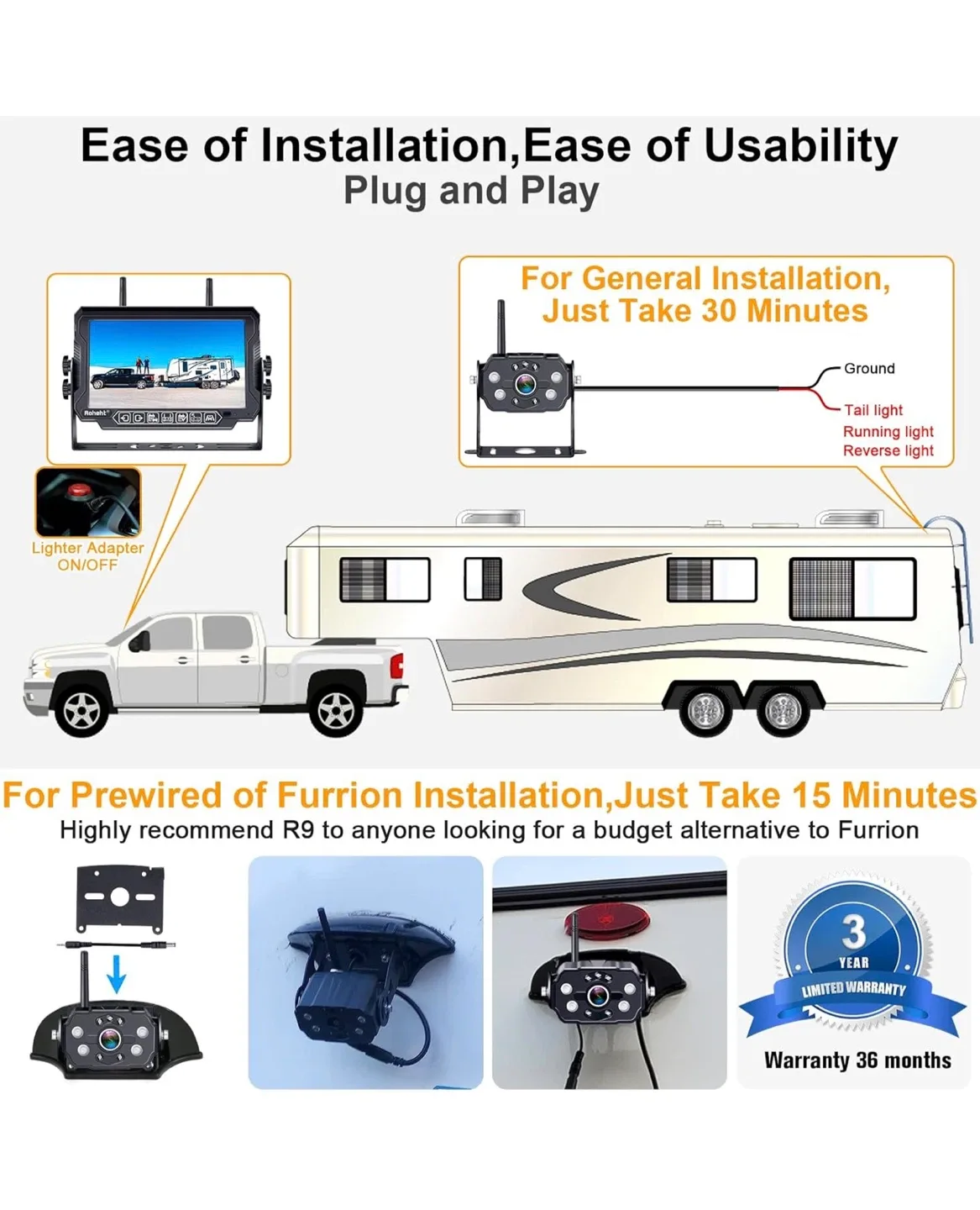 Rohent R9 RV Backup Camera Wireless System image indicator(2)