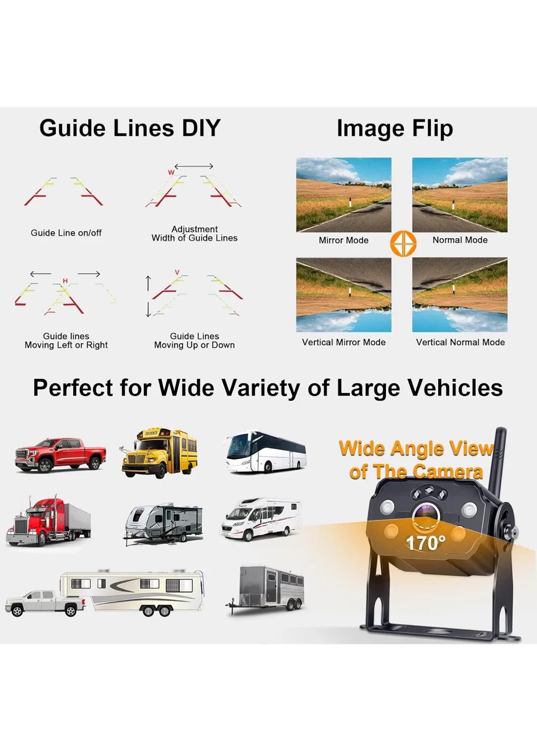 Rohent R9 RV Backup Camera Wireless System image indicator(7)