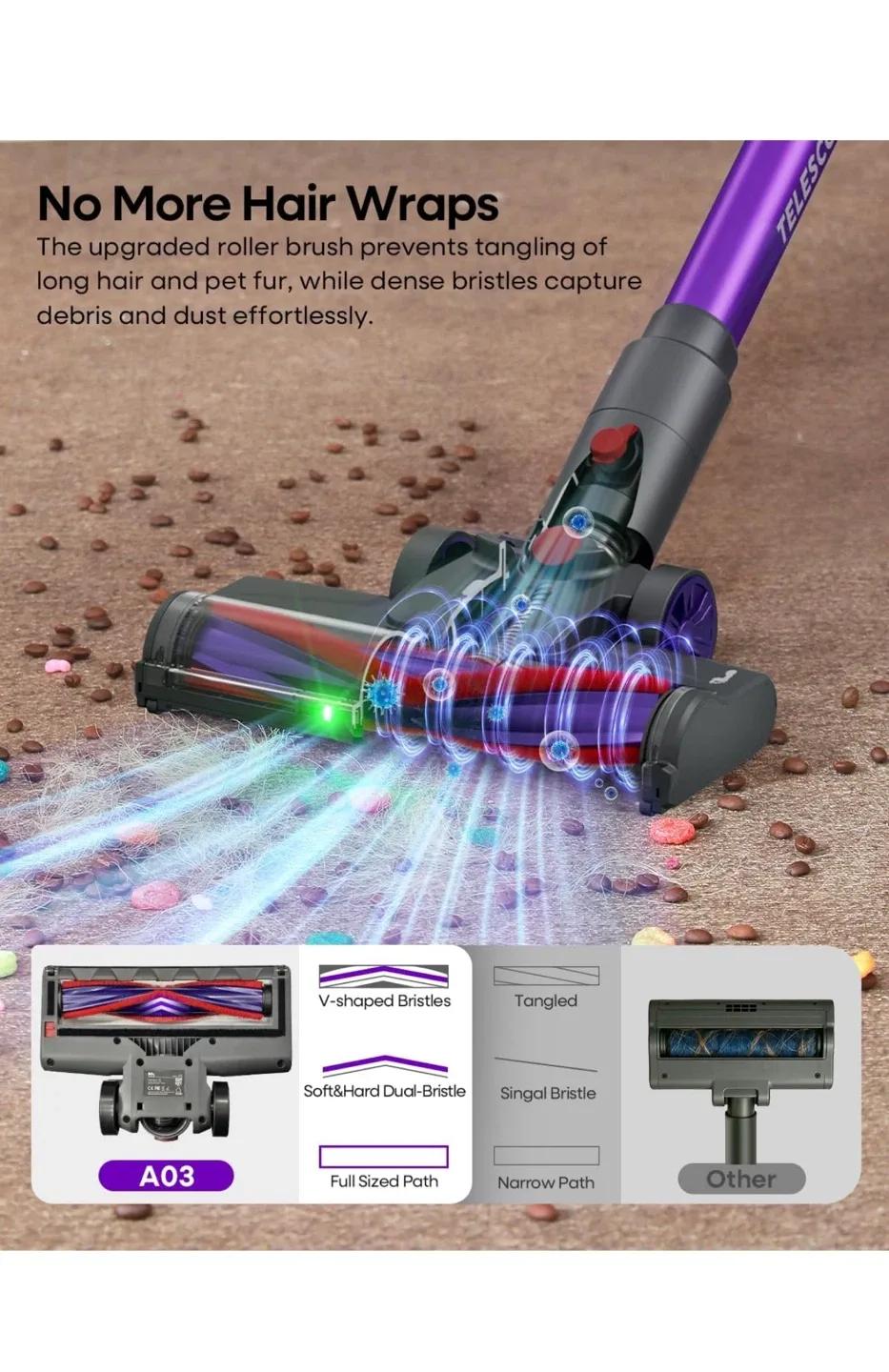 AlloyMove Cordless Vacuum Cleaner - Purple image indicator(4)