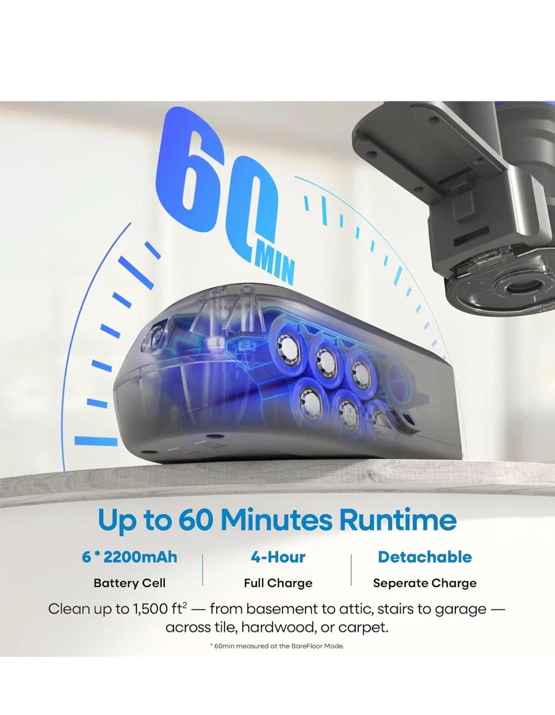 UNINELL Cordless Vacuum Cleaner - Blue image indicator(4)