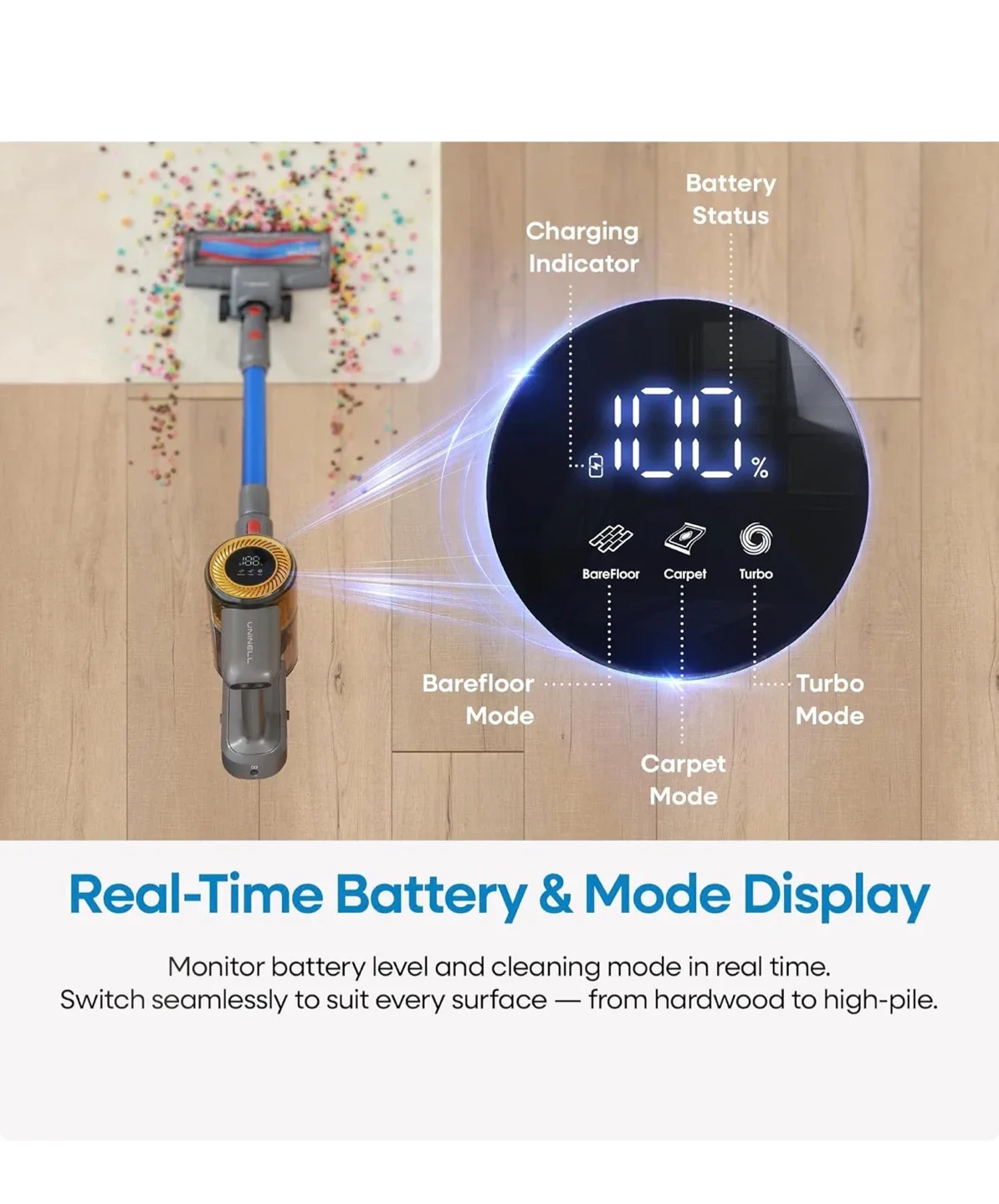 UNINELL Cordless Vacuum Cleaner - Blue image indicator(3)