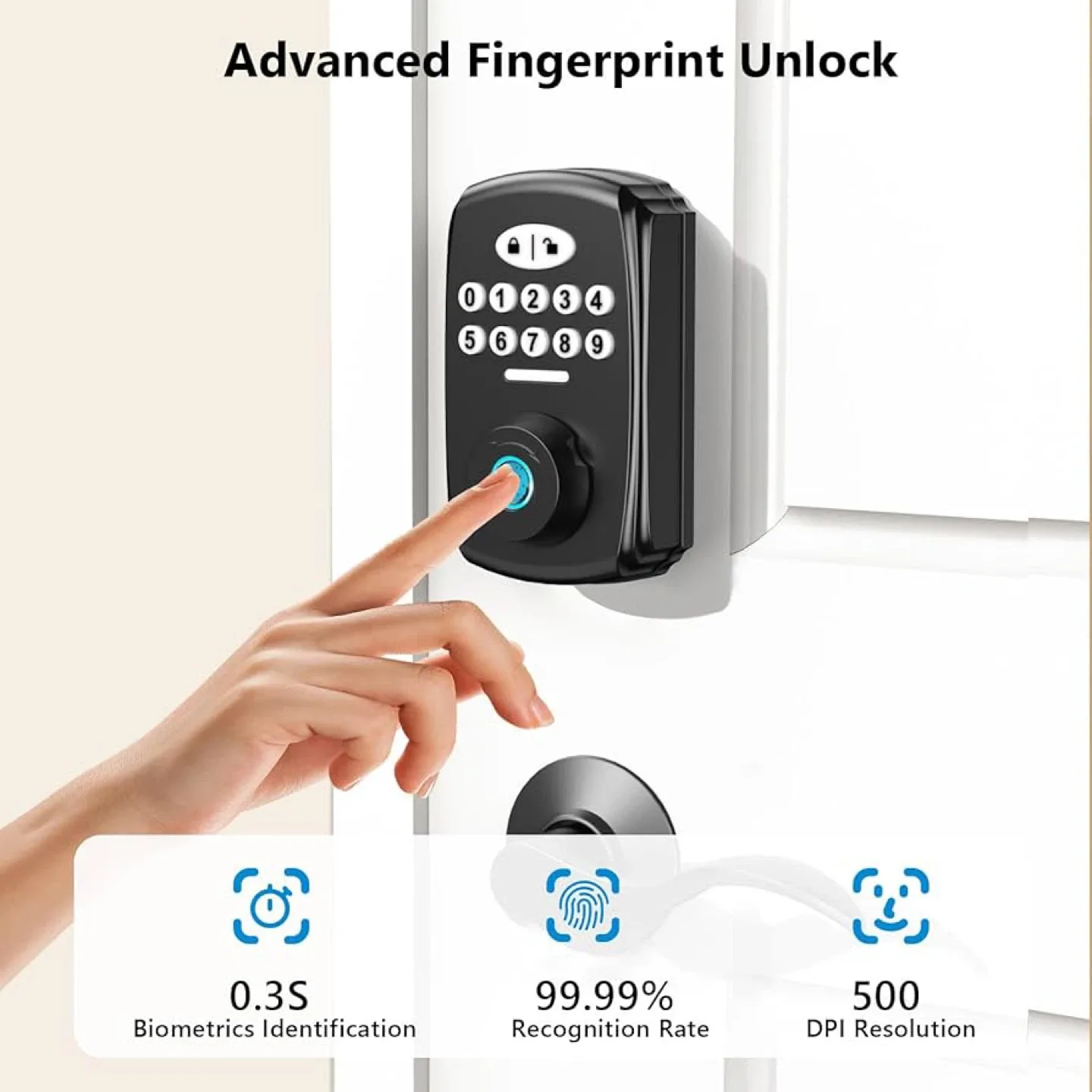Fingerprint Door Lock with Levers image indicator(2)